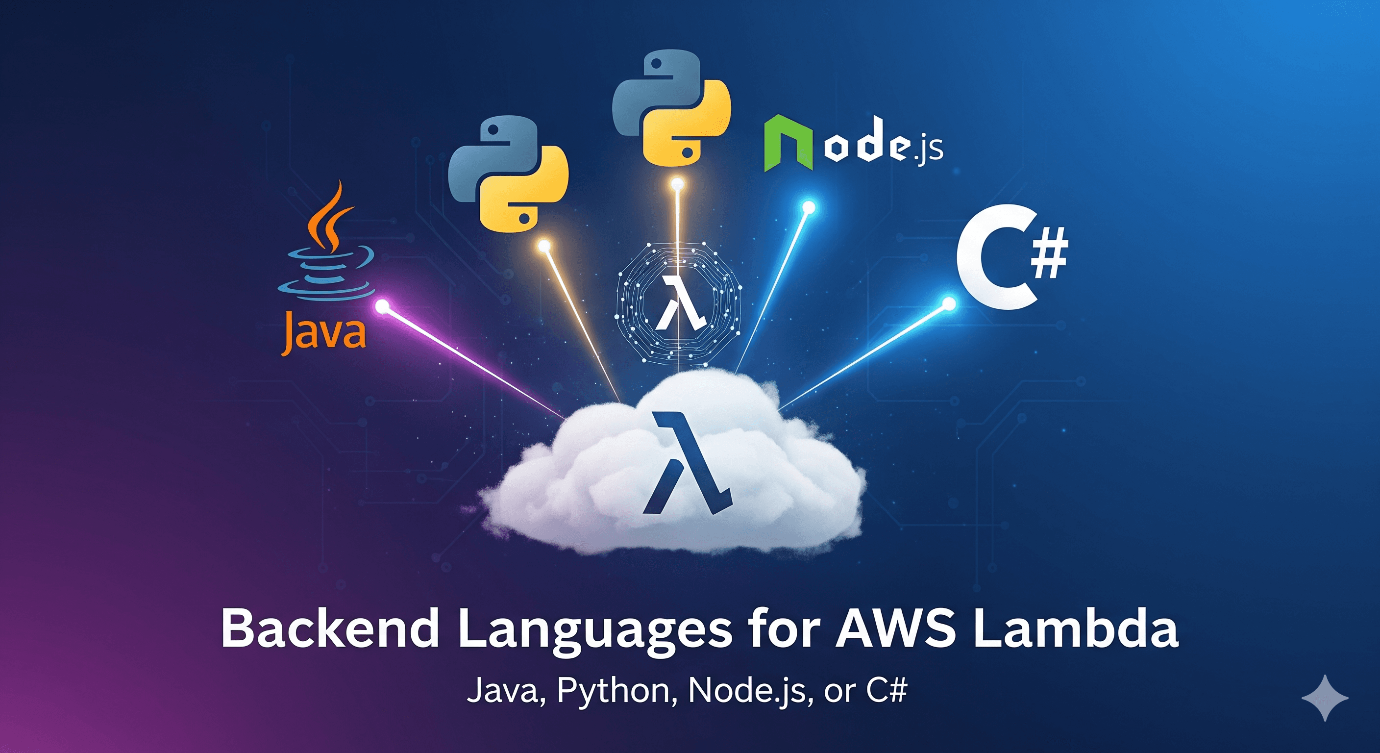 Cover Image for Best Backend Language for AWS Lambda: Java, Python, Node.js, or C#?